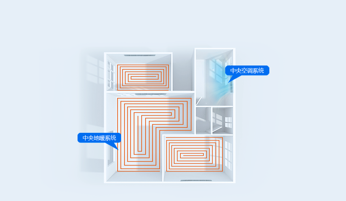雙子星II代 6P